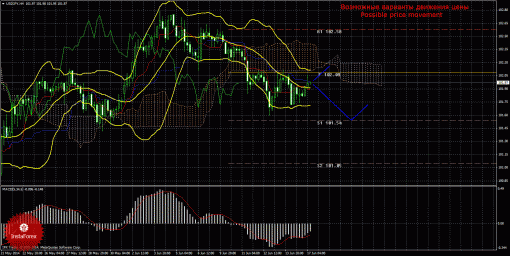 forex-trade-17062014-4.gif