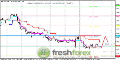 forex-trading-18062014-1.png