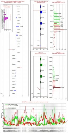 usdchf-18062014.jpg