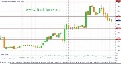 forex-fundamental-analysis-20062014-1.jpg