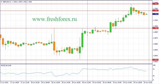 forex-fundamental-analysis-20062014-2.jpg