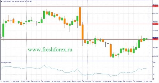forex-fundamental-analysis-20062014-3.jpg