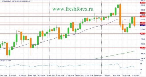 forex-fundamental-analysis-22062014-3.jpg