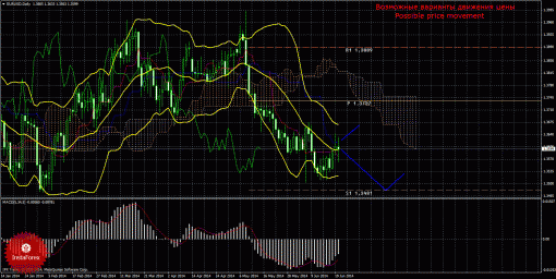 forex-trade-weekly-23062014-1.gif