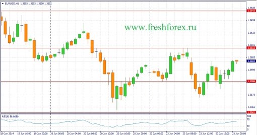 forex-fundamental-analysis-24062014-1.jpg