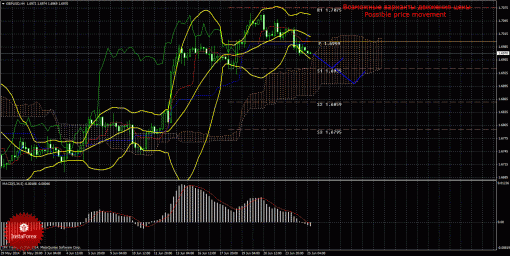 forex-trade-25062014-2.gif