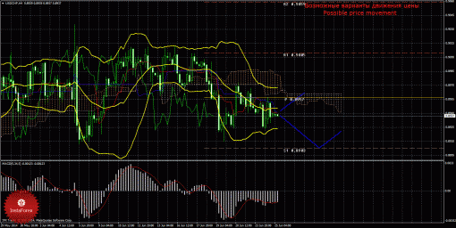 forex-trade-25062014-3.gif
