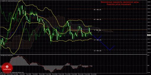 forex-trade-25062014-4.gif