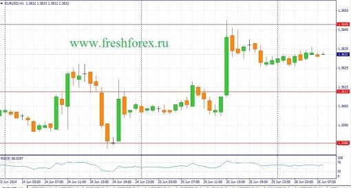 forex-fundamental-analysis-26062014-1.jpg