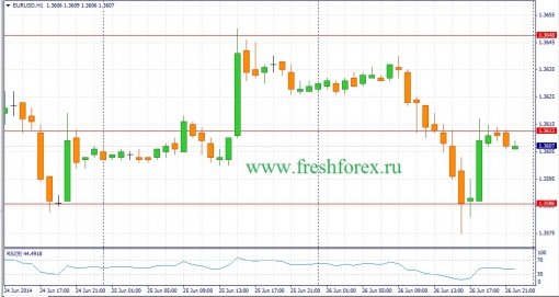 forex-fundamental-analysis-27062014-1.jpg