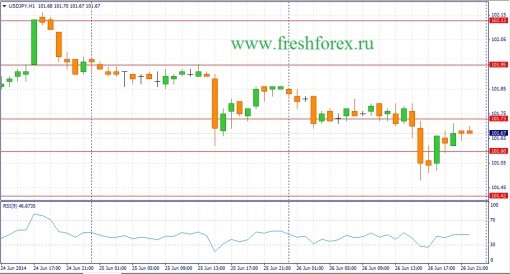 forex-fundamental-analysis-27062014-3.jpg