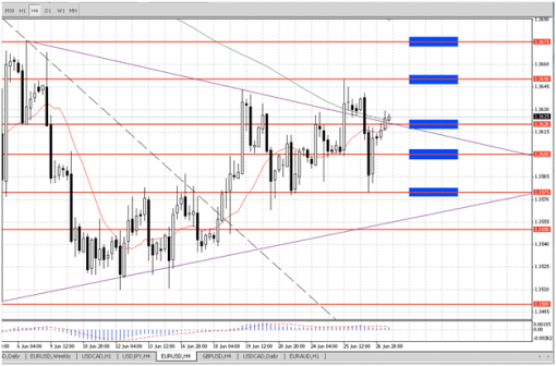 eur-27062014-1.png