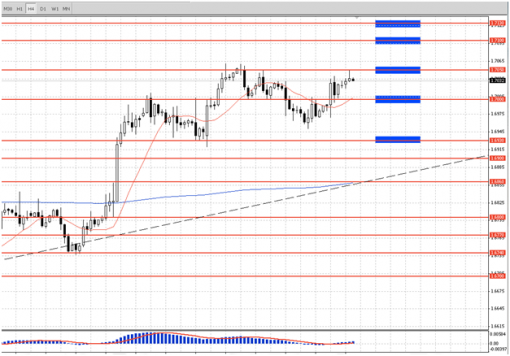 eur-27062014-2.png