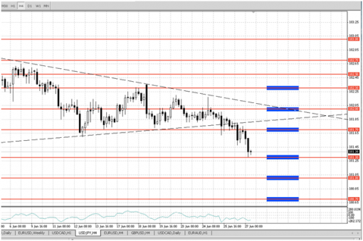 eur-27062014-3.png