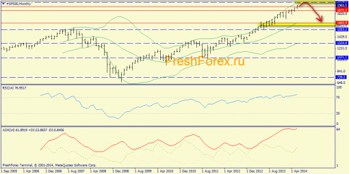 forex-trend-29062014-1.png