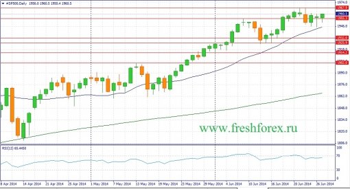 forex-fundamental-analysis-29062014-4.jpg