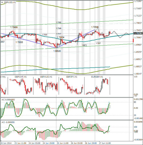 forex-29062014-4.png