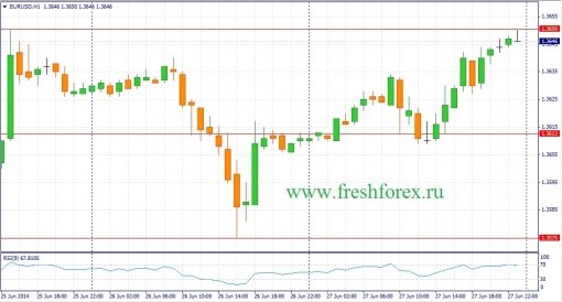 forex-fundamental-analysis-30062014-1.jpg