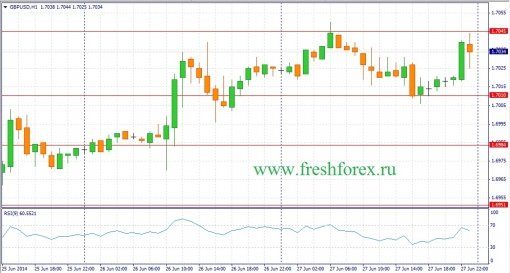 forex-fundamental-analysis-30062014-2.jpg