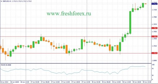 forex-fundamental-analysis-01072014-2.jpg