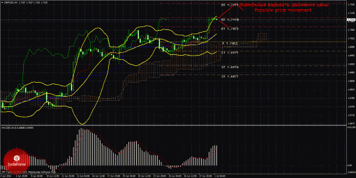 forex-trade-01072014-2.gif