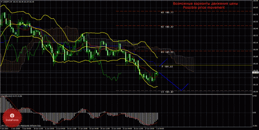 forex-trade-01072014-4.gif