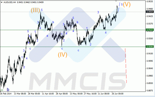 forex-02072014-3.gif