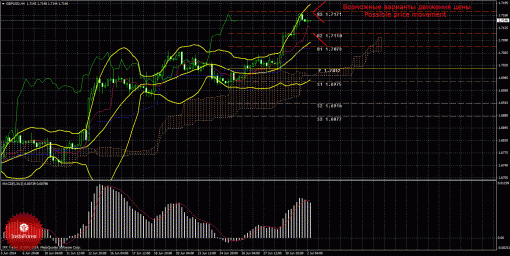 forex-trade-02072014-2.gif