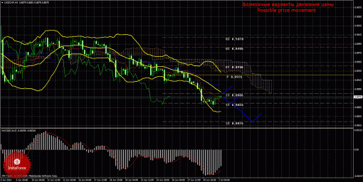 forex-trade-02072014-3.gif