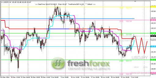 forex-trading-03072014-3.png