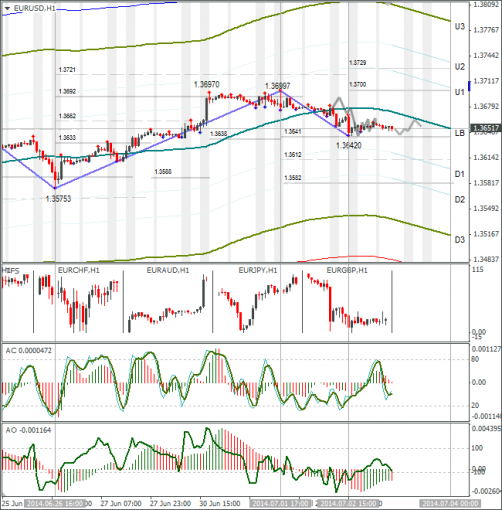 forex-eurusd-03072014.png