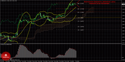 forex-trade-03072014-2.gif