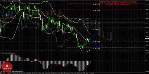 forex-trade-03072014-3.gif