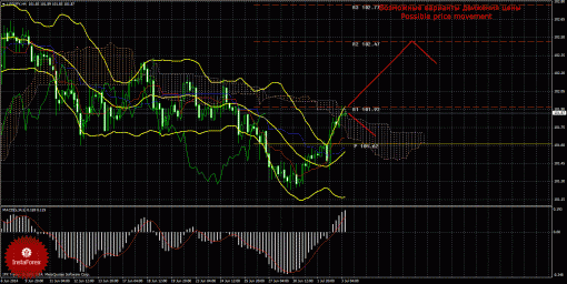 forex-trade-03072014-4.gif