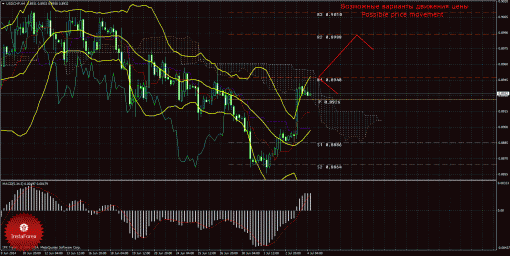 forex-trade-04072014-3.gif