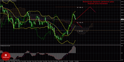 forex-trade-04072014-4.gif