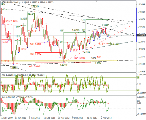 forex-06072014-3.png