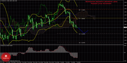 forex-trade-07072014-1.gif