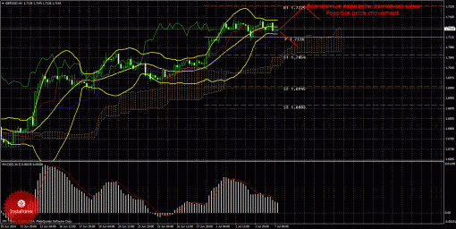 forex-trade-07072014-2.gif