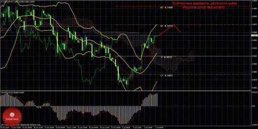 forex-trade-07072014-3.gif