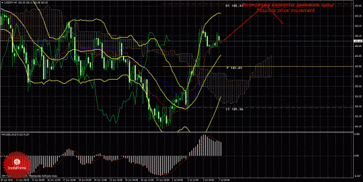 forex-trade-07072014-4.gif