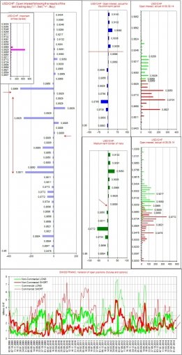 usdchf-07072014.jpg