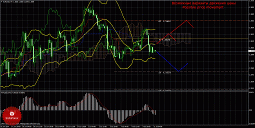 forex-trade-11072014-1.gif