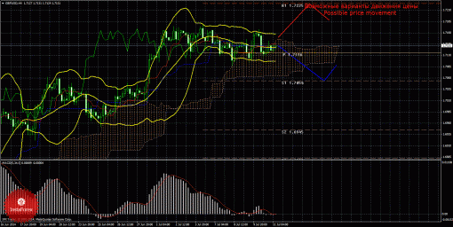 forex-trade-11072014-2.gif