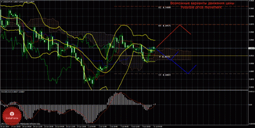 forex-trade-11072014-3.gif