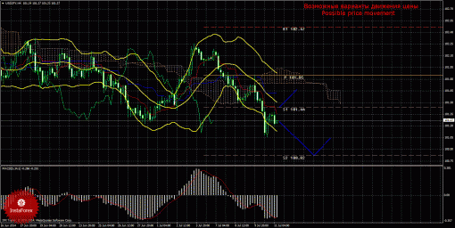 forex-trade-11072014-4.gif