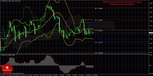 forex-trade-14072014-1.gif