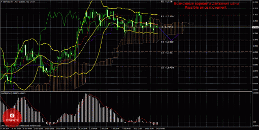 forex-trade-14072014-2.gif