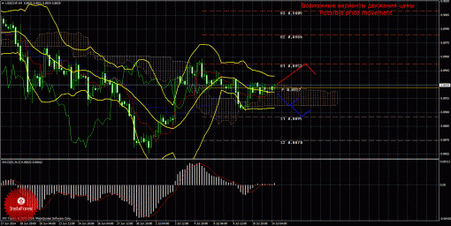 forex-trade-14072014-3.gif
