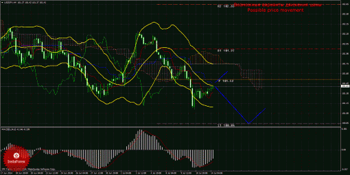 forex-trade-14072014-4.gif